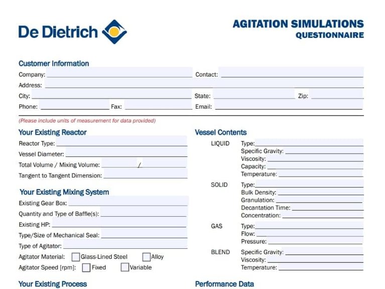 Agitation Simulation Questionnaire