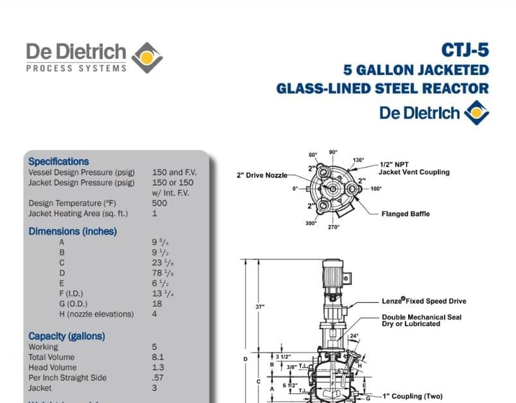 CTJ reactors