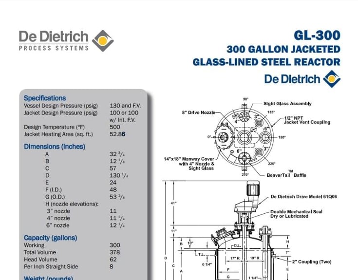 GL reactors