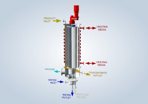 short-path-evaporator