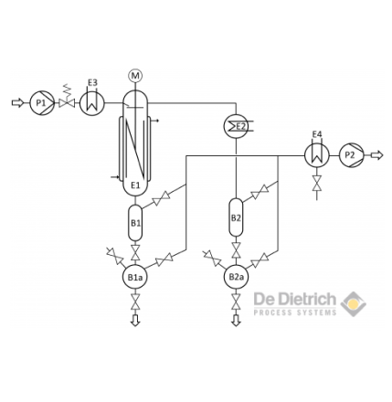 thin-film-evaporation-system